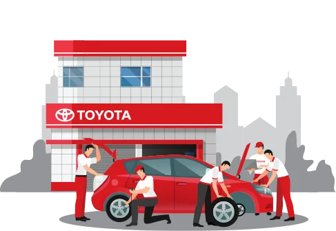 Toyota after-sales system