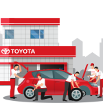 Toyota After-sales and Lead Management